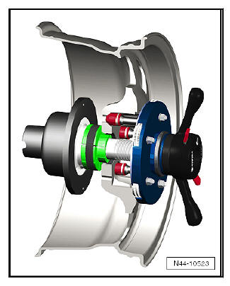 Wheels, tyres, vehicle geometry