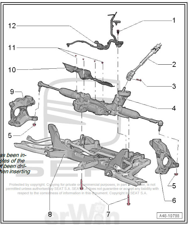 Steering