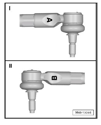 Steering