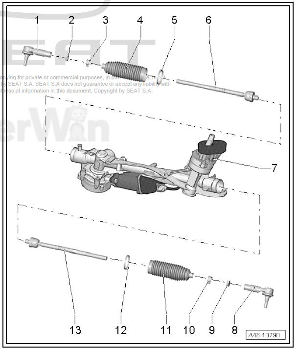 Steering