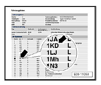 Technical data