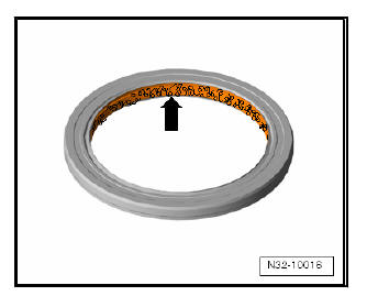 Technical data