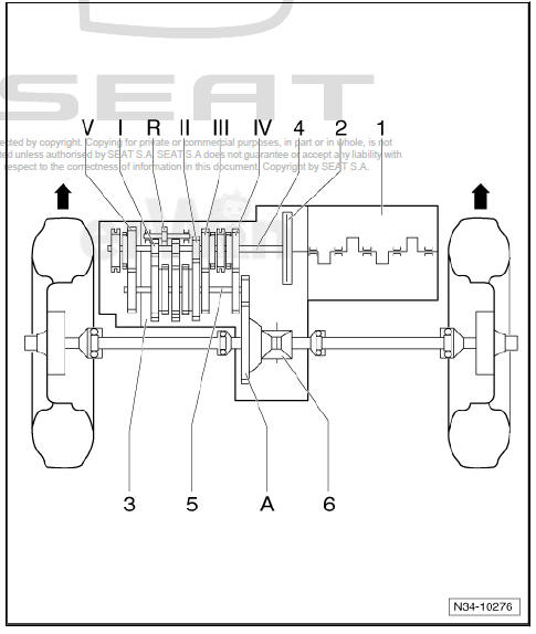 Technical data