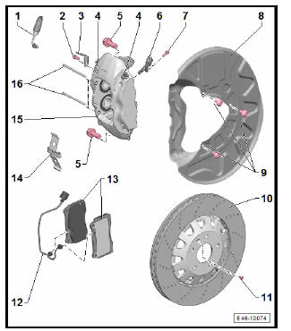 Brakes - mechanism