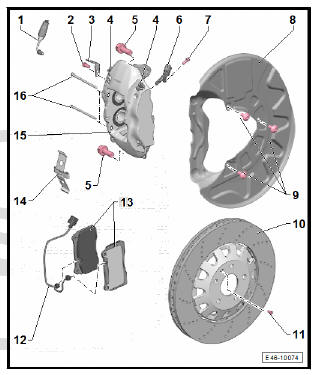 Brakes - mechanism