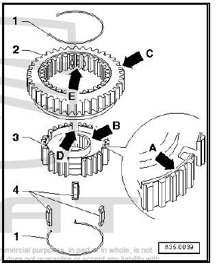 Gears, shafts