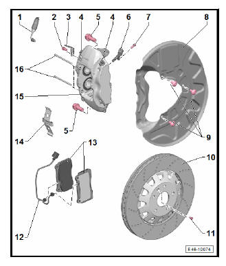 Brakes - mechanism