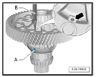 Final drive - differential