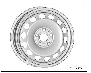 Wheel rims and tyres