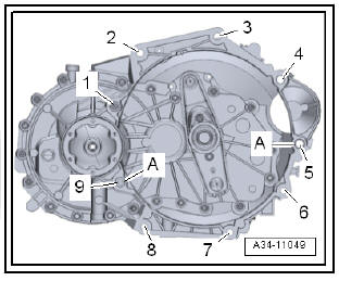 Controls, housing