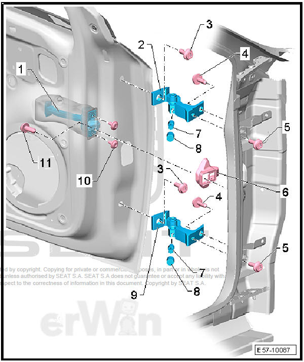 Front doors, door components, central locking