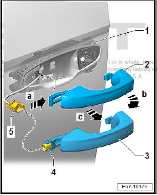 How to remove/ install the door handle from a Seat Leon 2014 