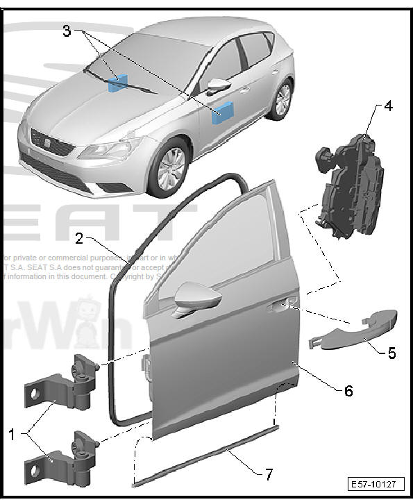 Front doors, door components, central locking