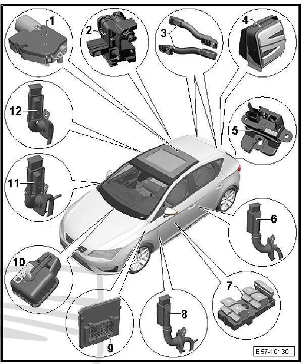 Front doors, door components, central locking