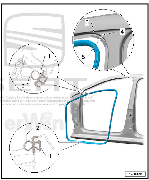 Front doors, door components, central locking