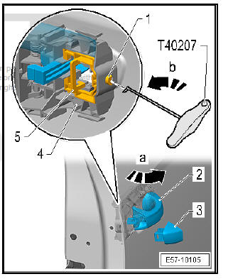 Front doors, door components, central locking