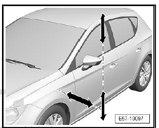 Front doors, door components, central locking