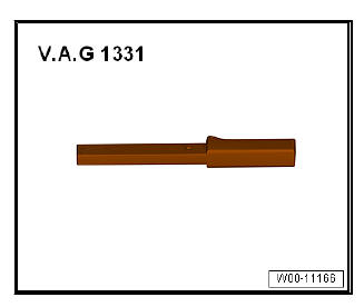 Front doors, door components, central locking