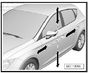 Front doors, door components, central locking