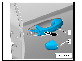 Front doors, door components, central locking