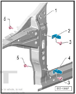 Front doors, door components, central locking