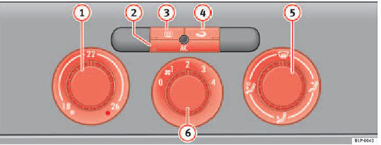 Fig. 107 On the dash panel: Climatic controls