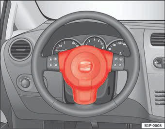 Fig. 17 Driver airbag