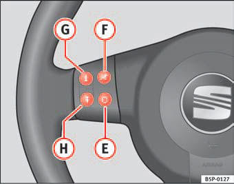 Fig. 49 Controls on the