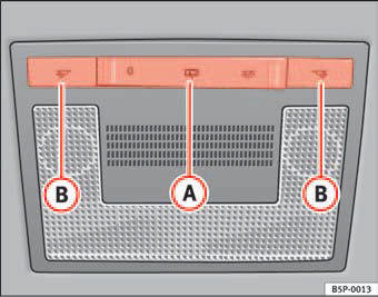 Fig. 78 Interior roof