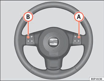 Fig. 57 Steering wheel