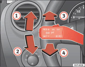 Fig. 76 Turn signal and